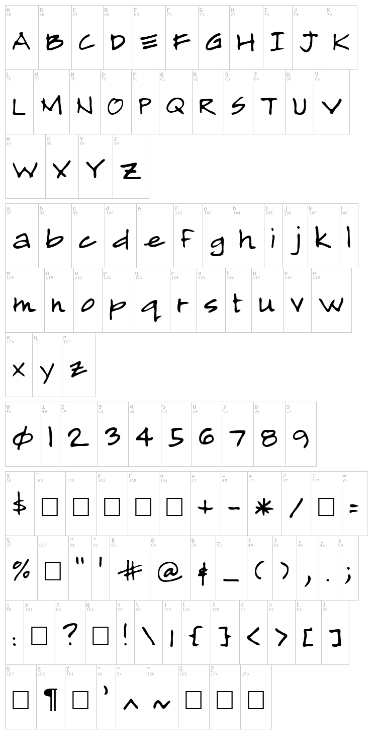 Almagro font map