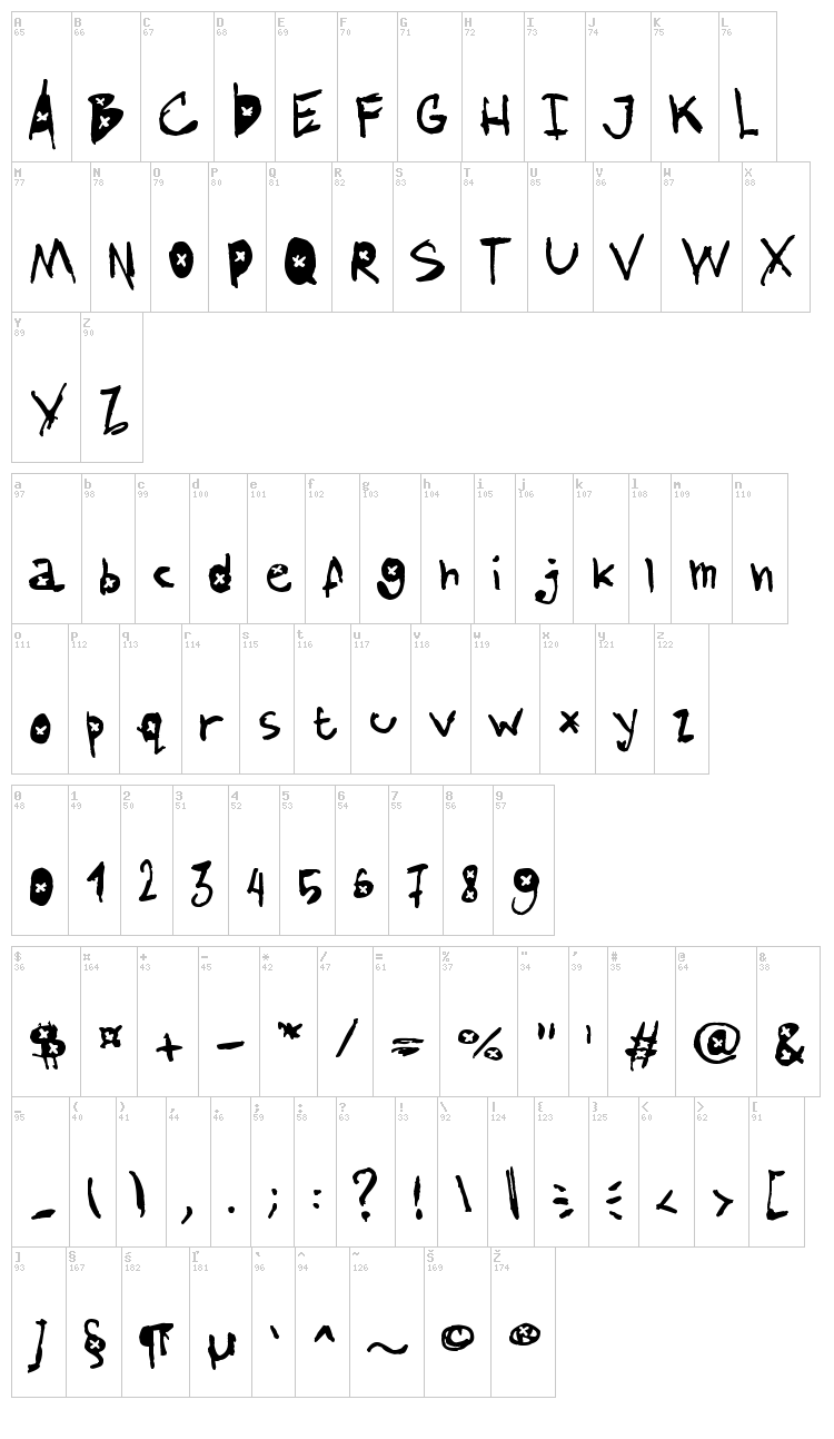 AmazHand First font map
