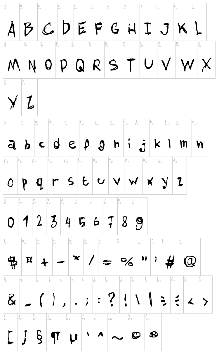 AmazHand First font map
