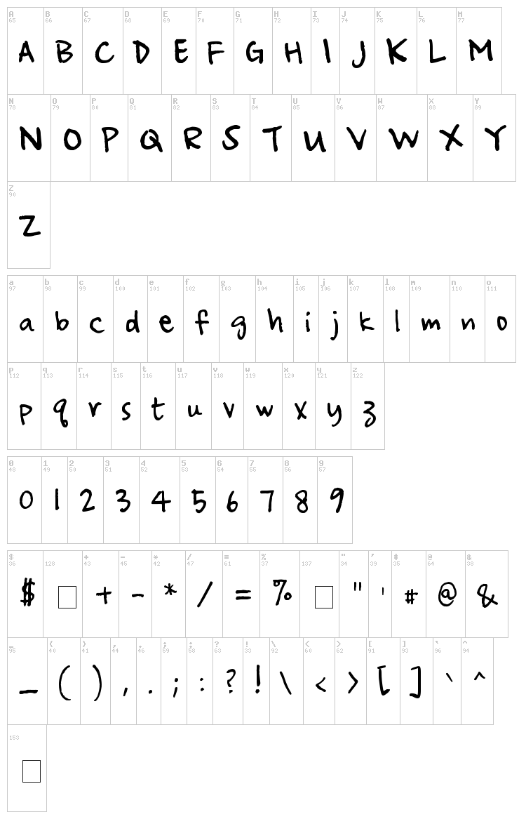 Ampersand font map
