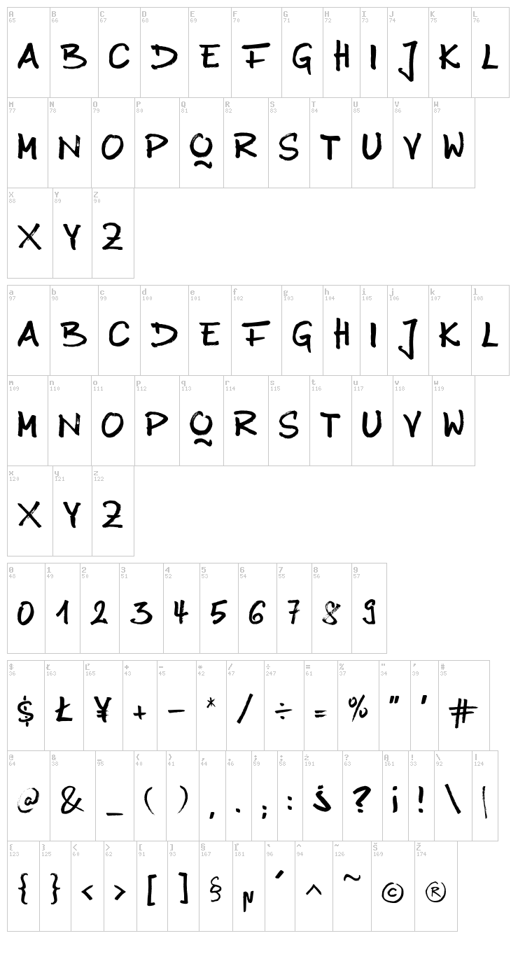Anilin font map