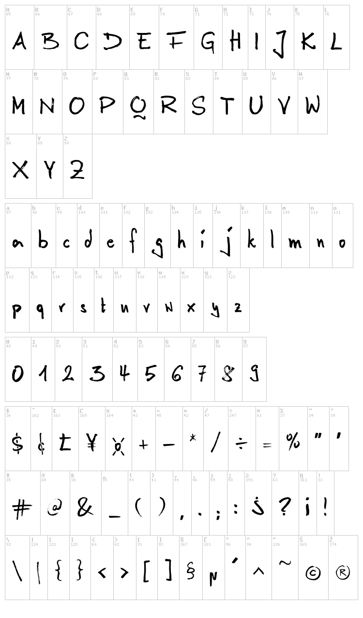 Anilin font map