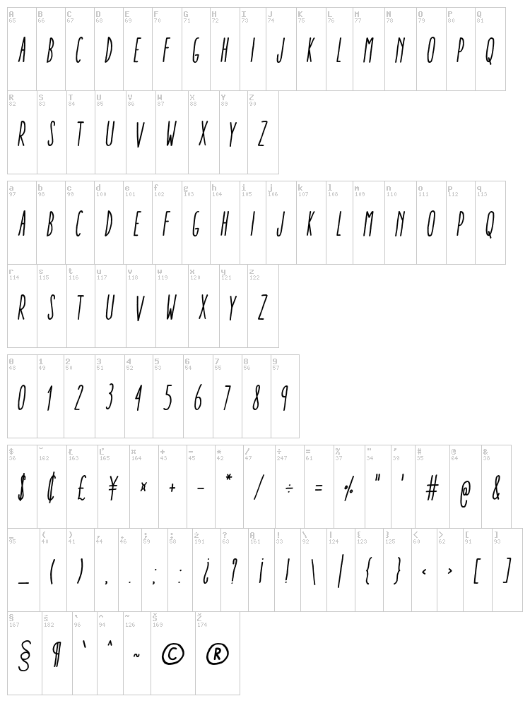 Aracne Ultra Condensed font map
