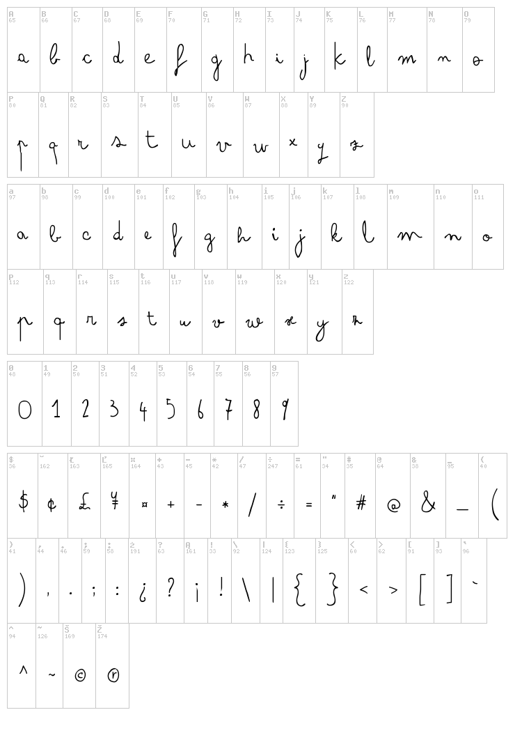 Arsenale White font map