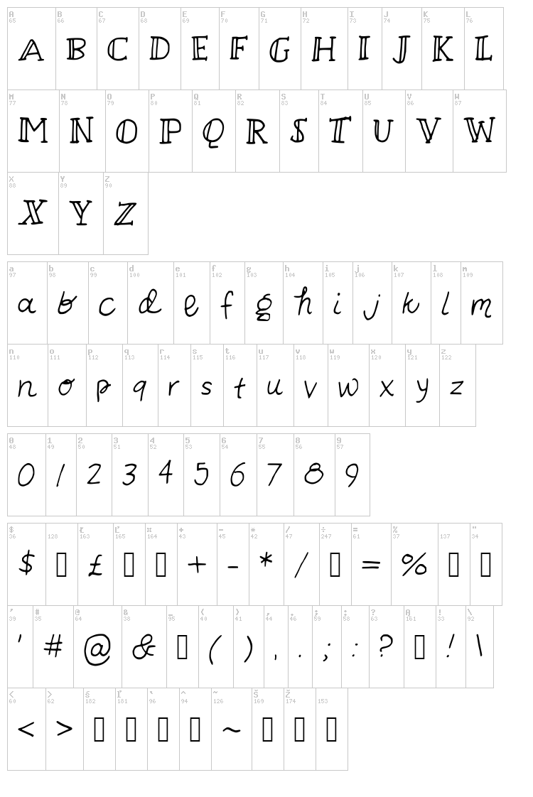 Askeses font map