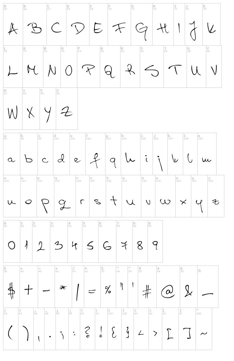 Aspades font map