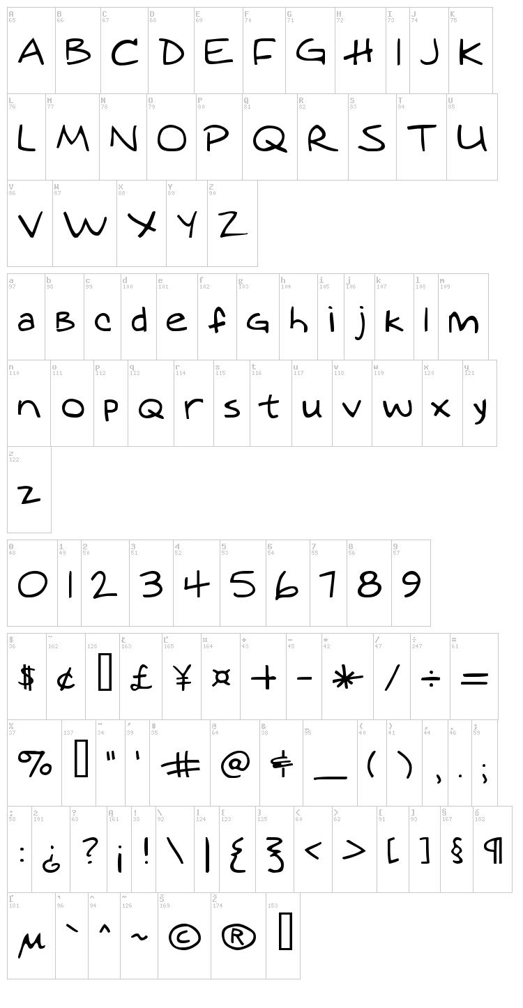 Augie font map