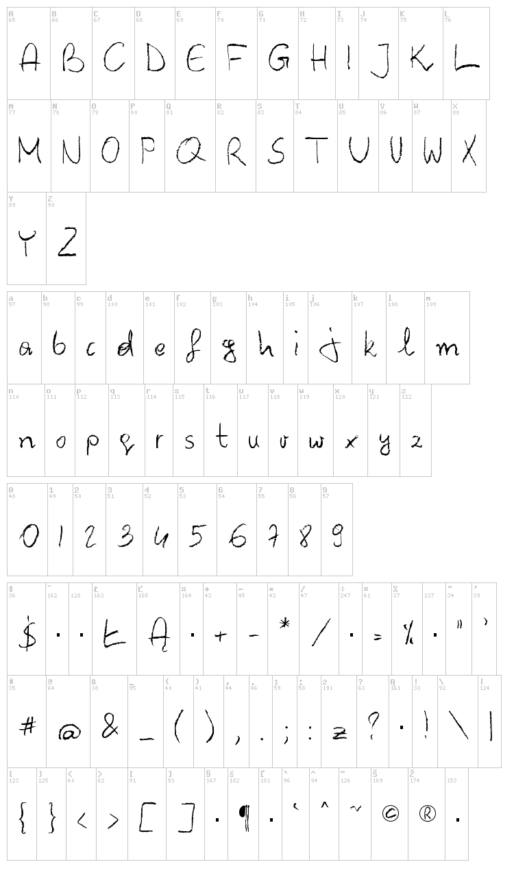 Barbarjowe Pisanie font map