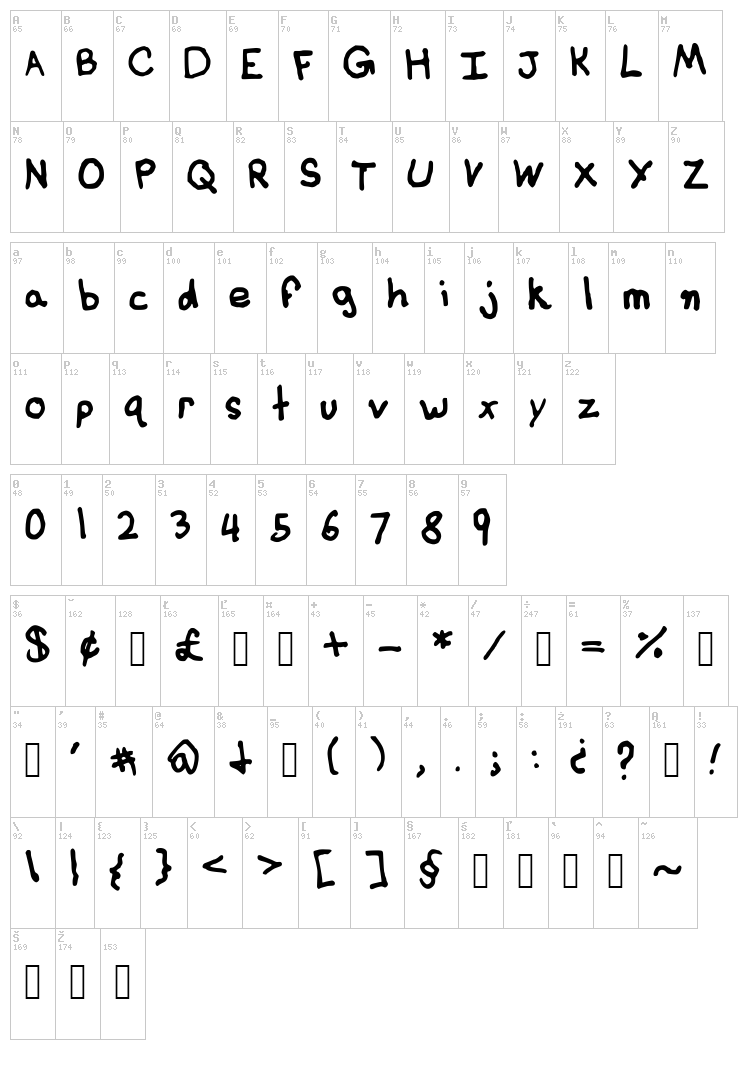 Basic Handwriting font map