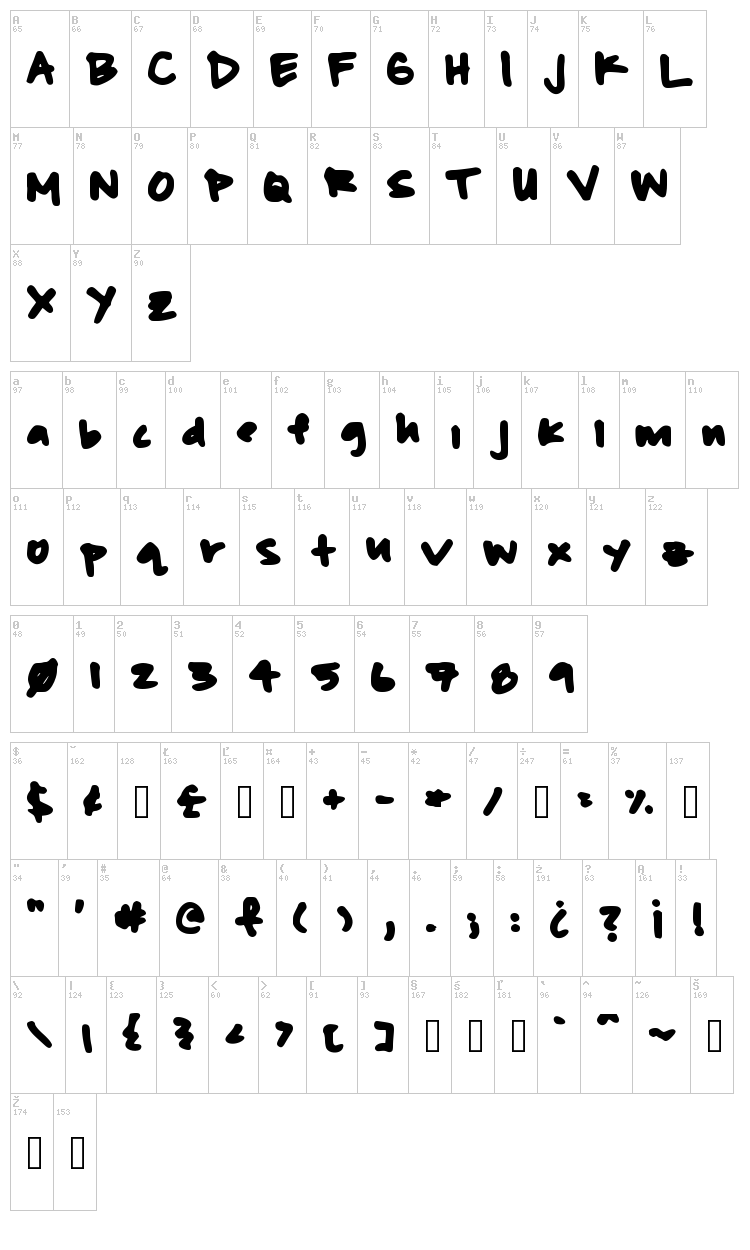 Beasley font map
