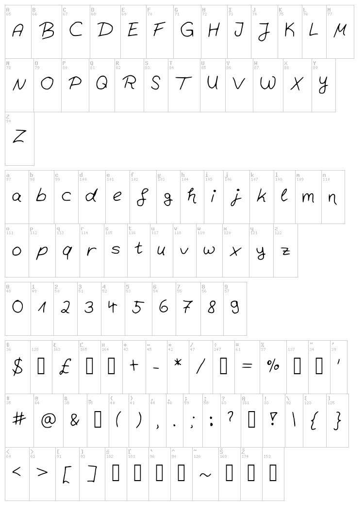 Behind the Mirror font map
