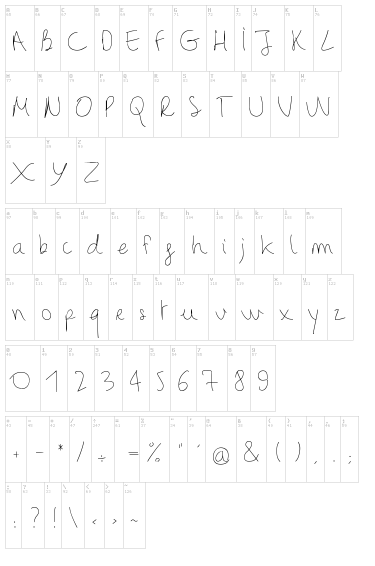 Binetruy Script font map