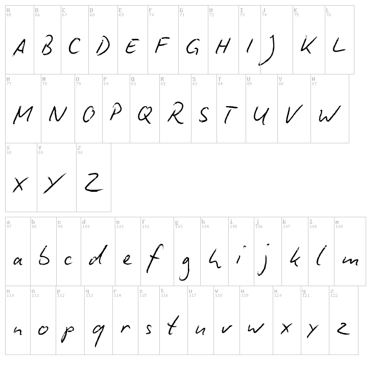 Biro Script font map