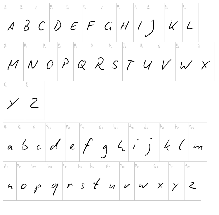 Biro Script font map