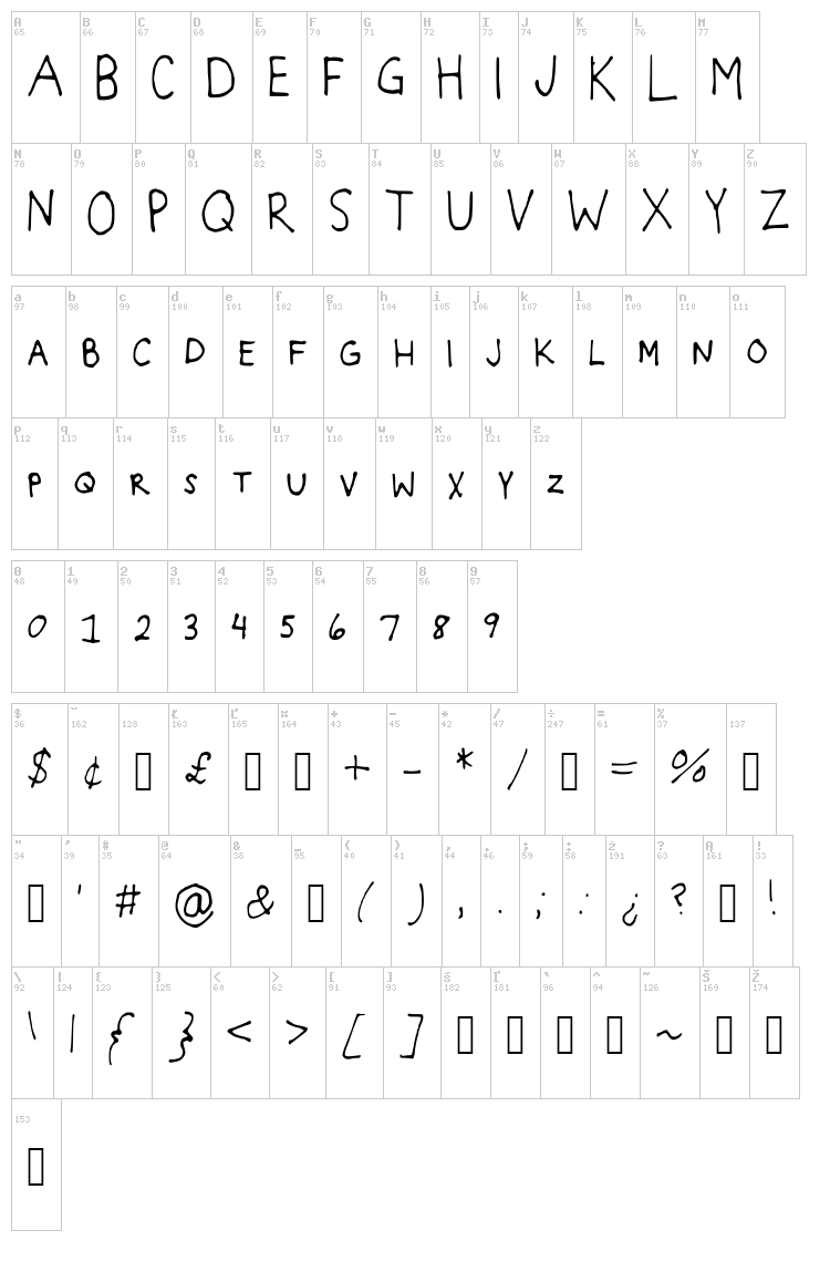 Block It Out font map