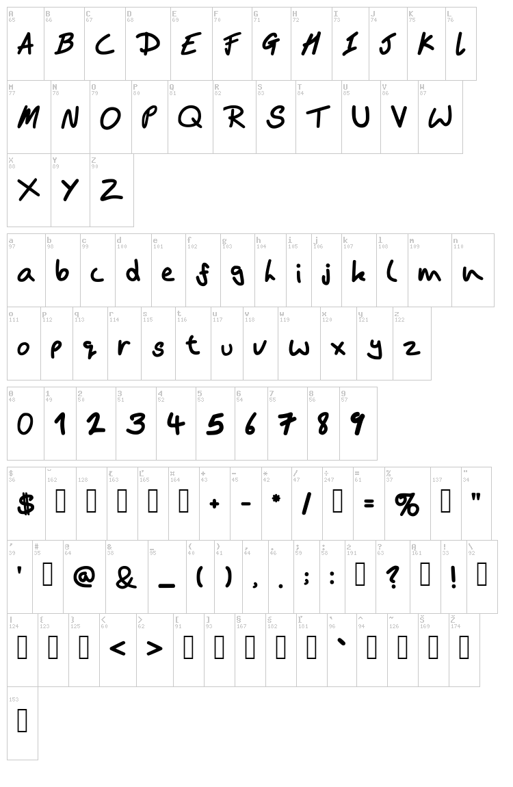 BM Hand font map