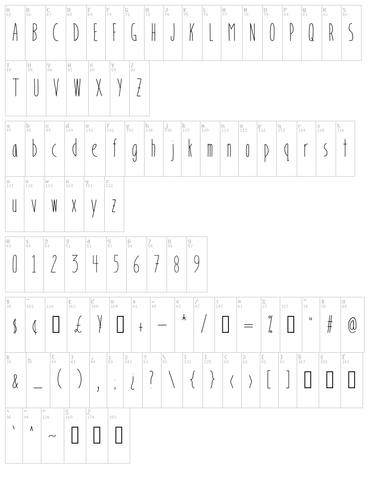Bookends font map