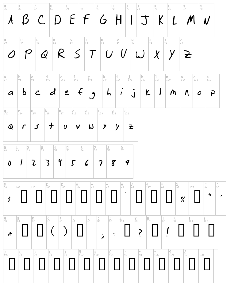 Brian Scratch font map