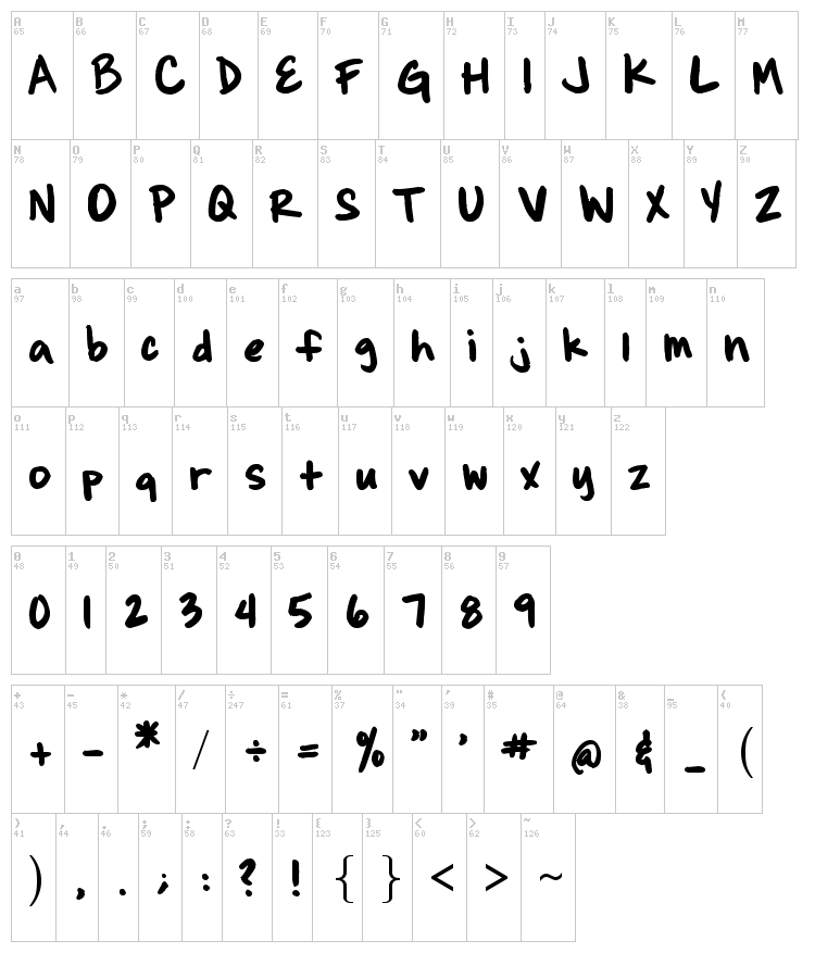 Brianne's Hand font map