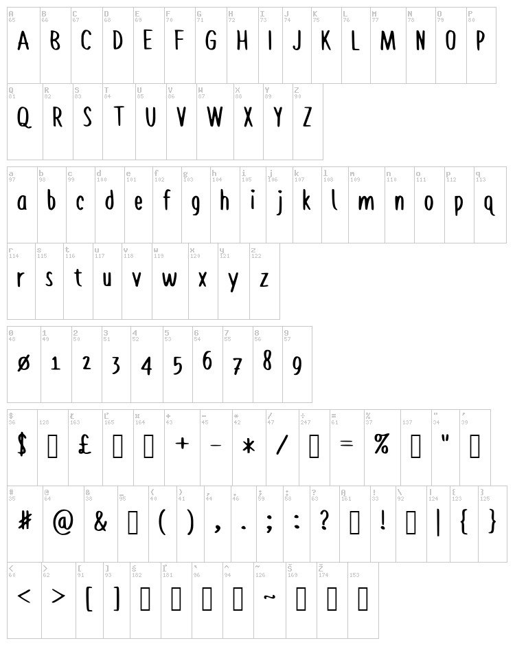 Bruzh font map