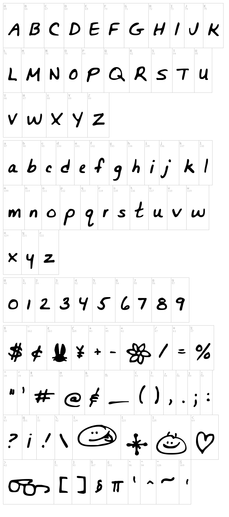 Bunnigrrrls Handwriting YOFF font map