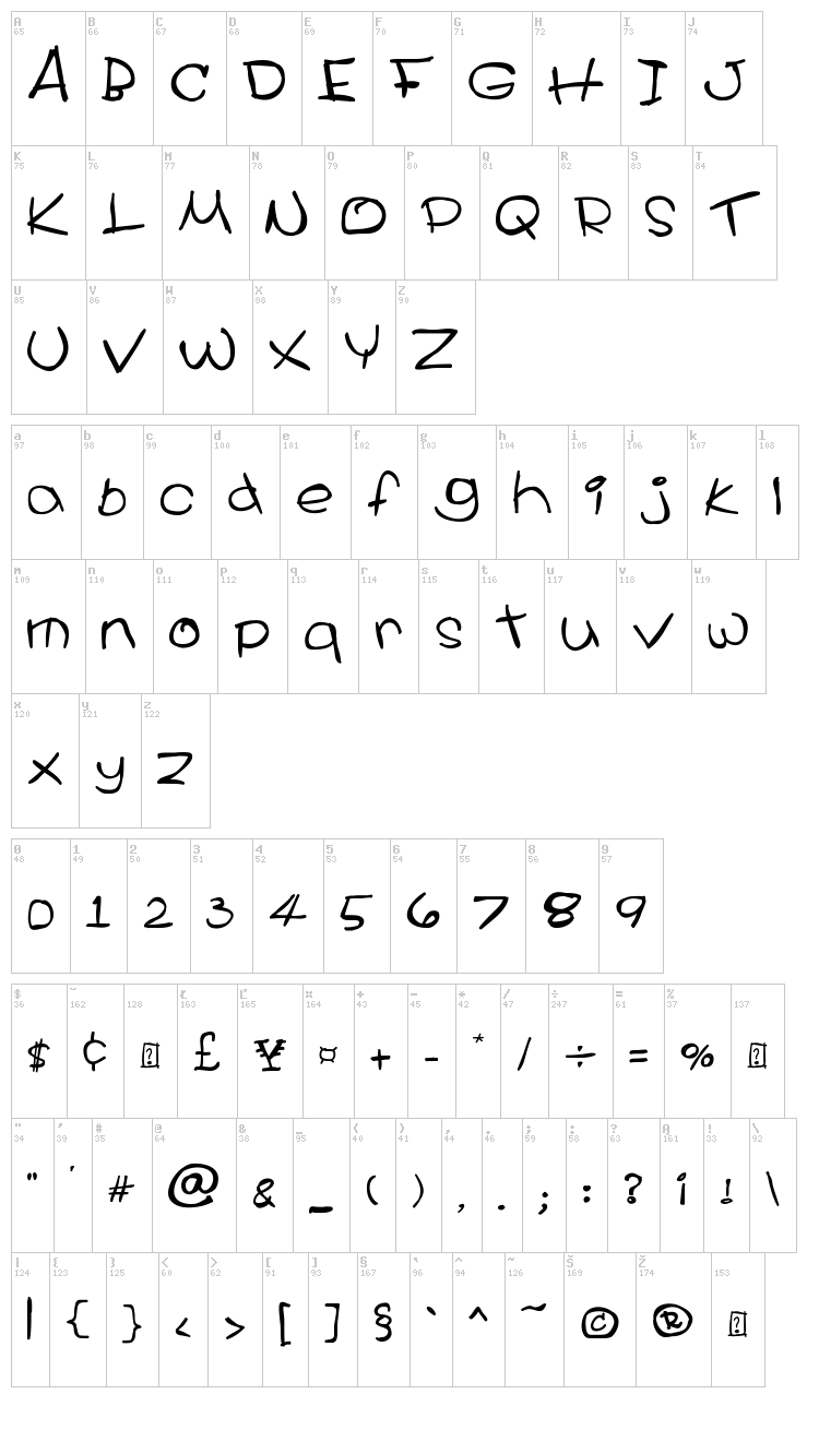 Cecile font map