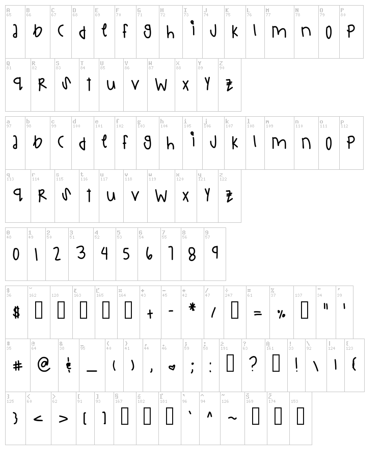 Charming Gem font map