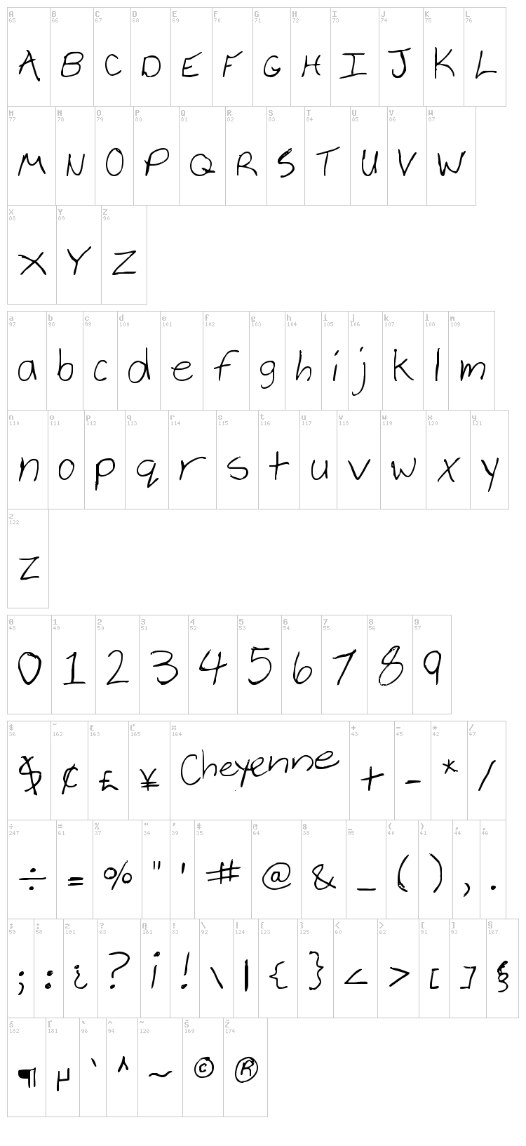 Cheyenne Hand font map