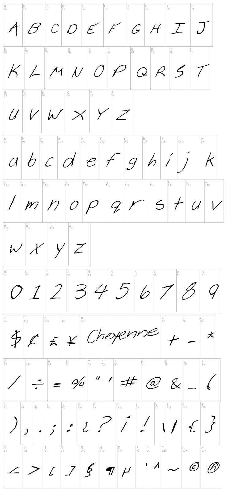 Cheyenne Hand font map
