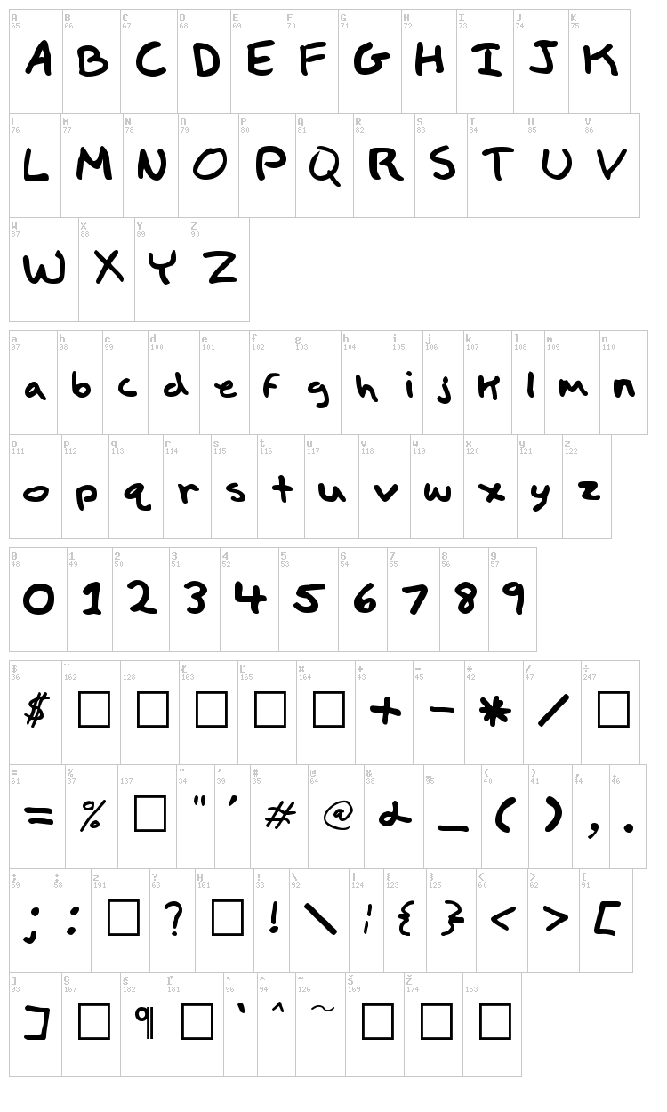 Child's Play font map
