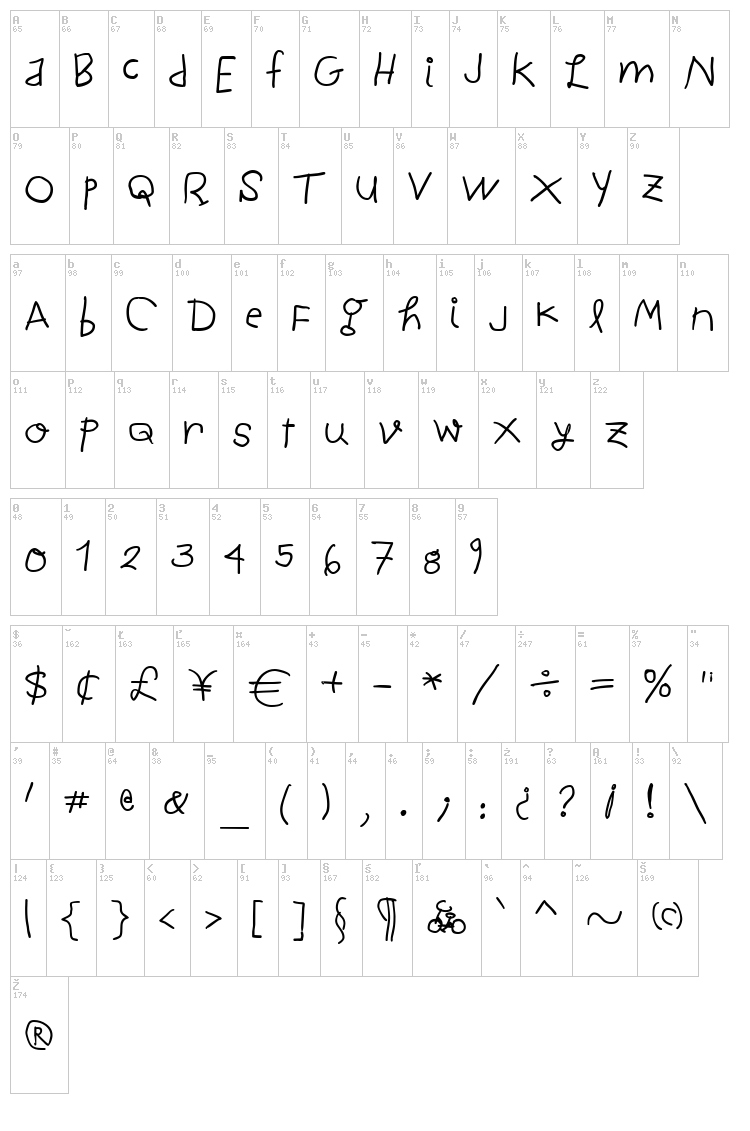 Child Written font map