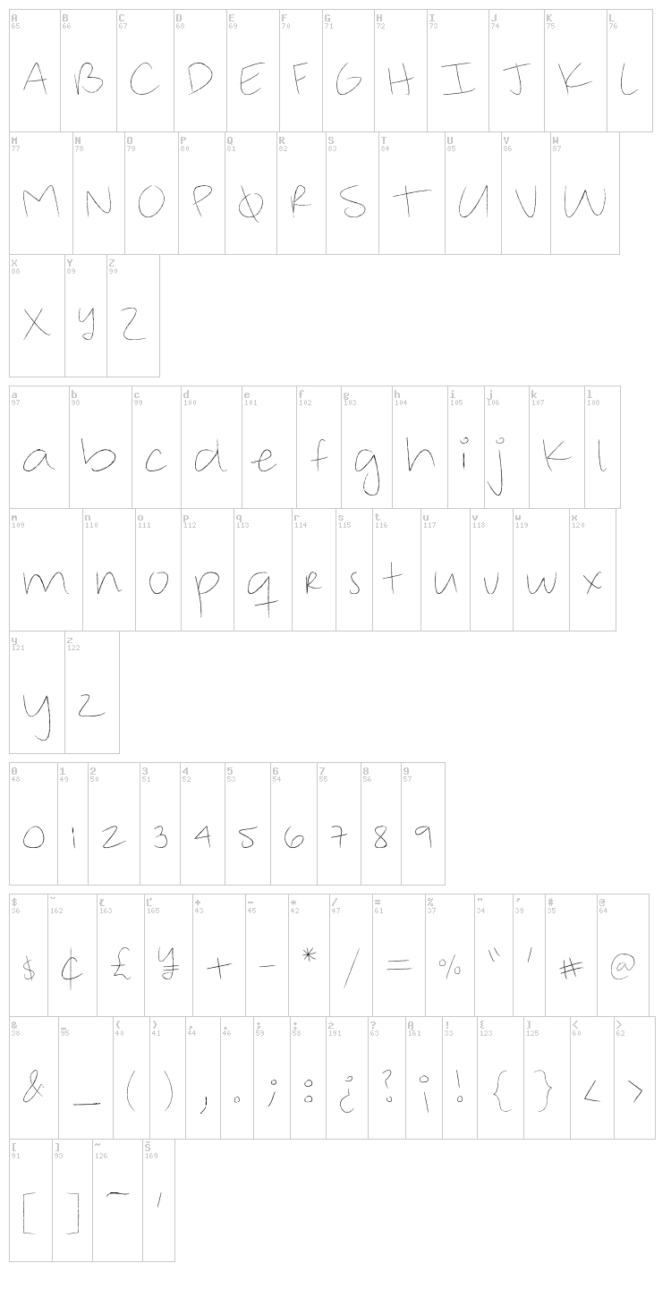 Chilly font map