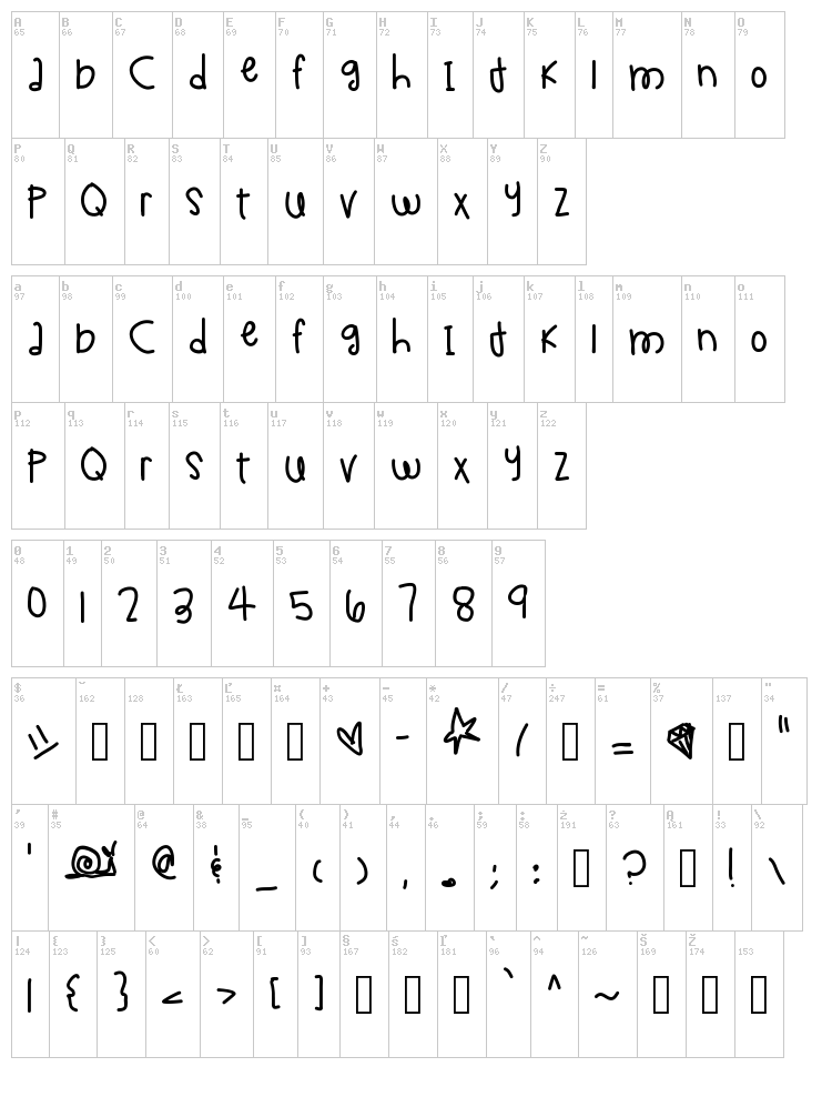 Chimichanga font map