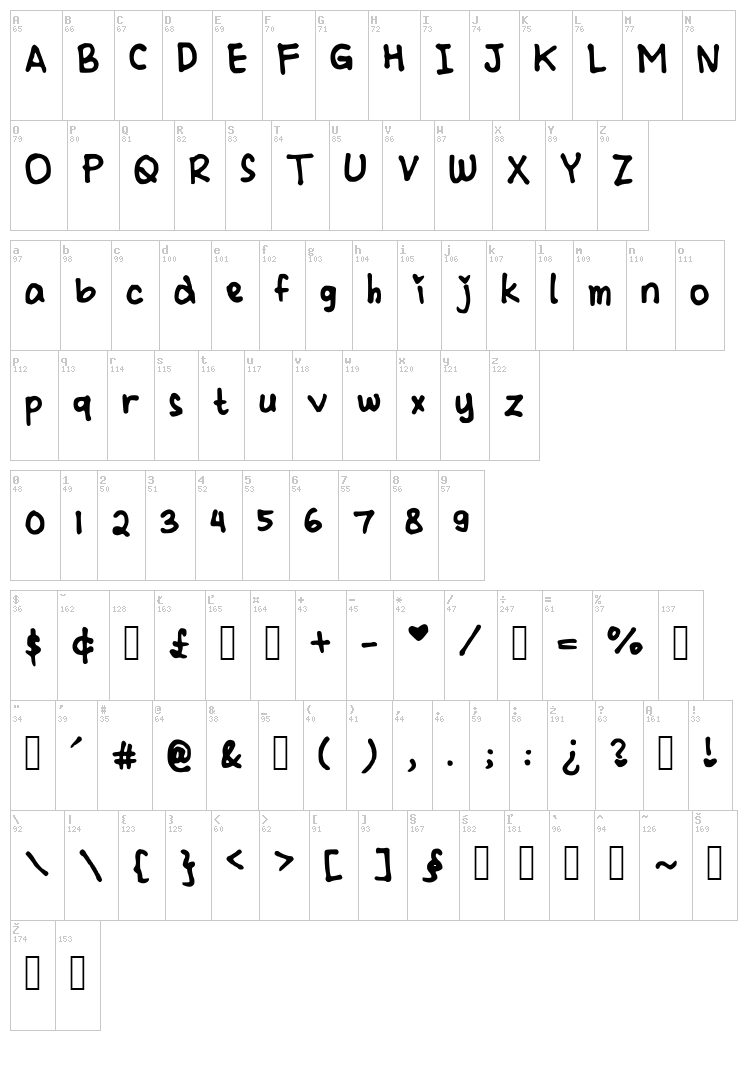 Cindyyo Bold font map