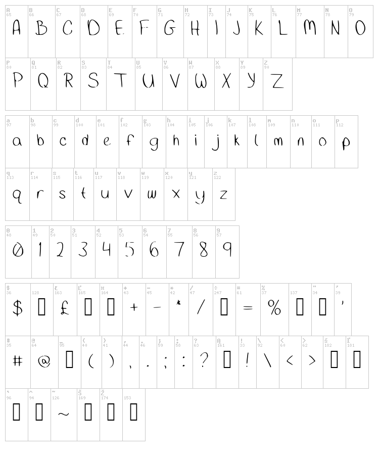 Clean Hand font map