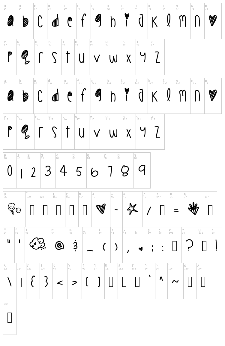 Cookie Chips font map