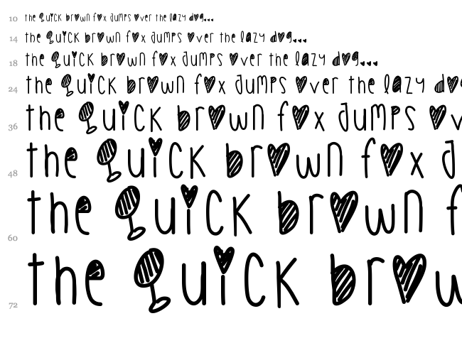 Cookie Chips font waterfall