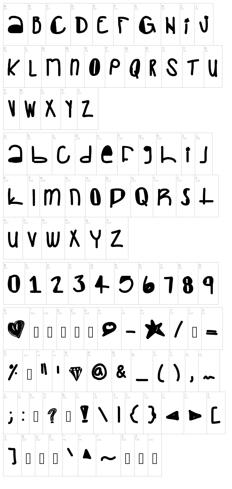 Creepers font map