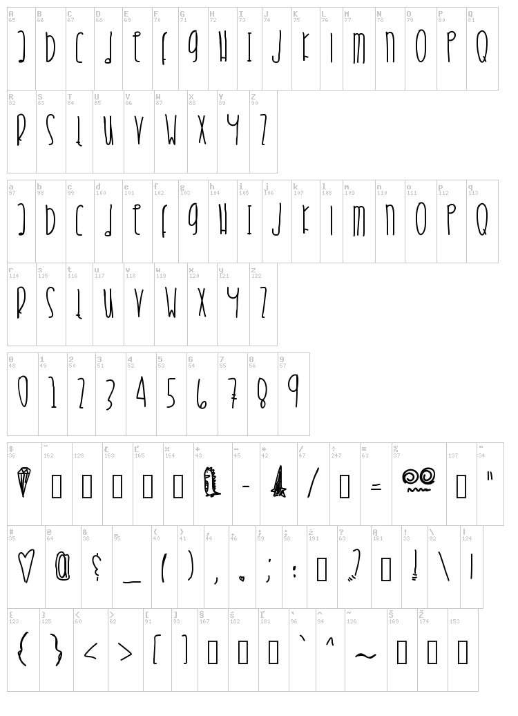 Crystal Blue Persuasion font map