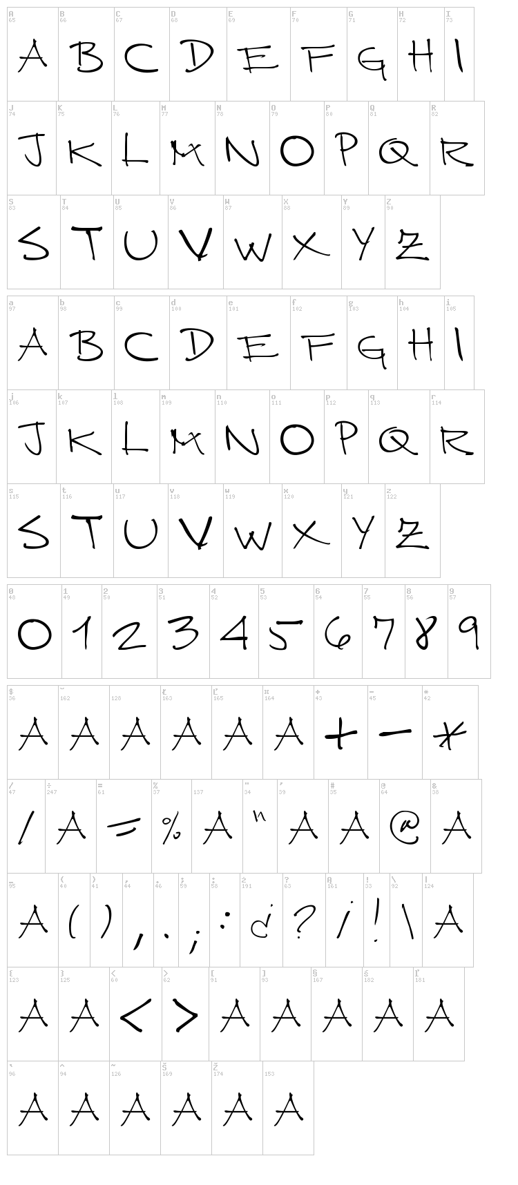 Cuernomuerto font map