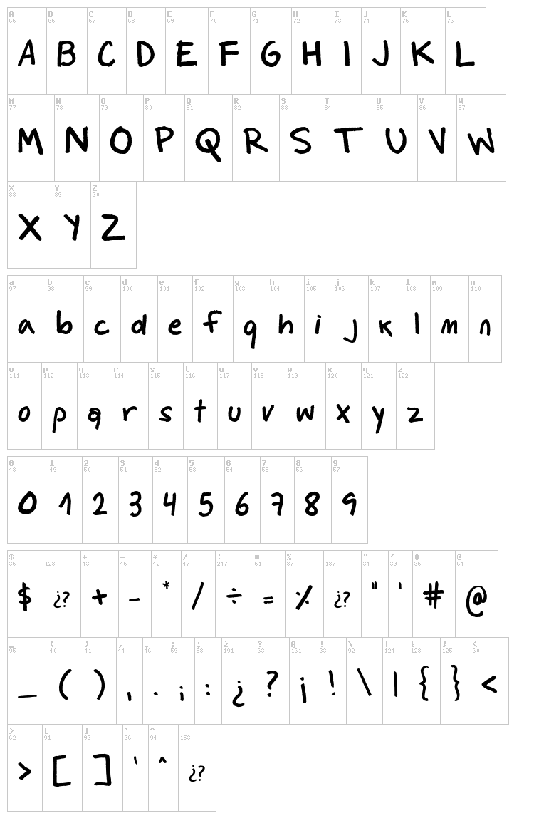 Culita font map