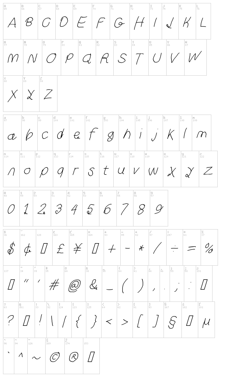 Curly Kue font map