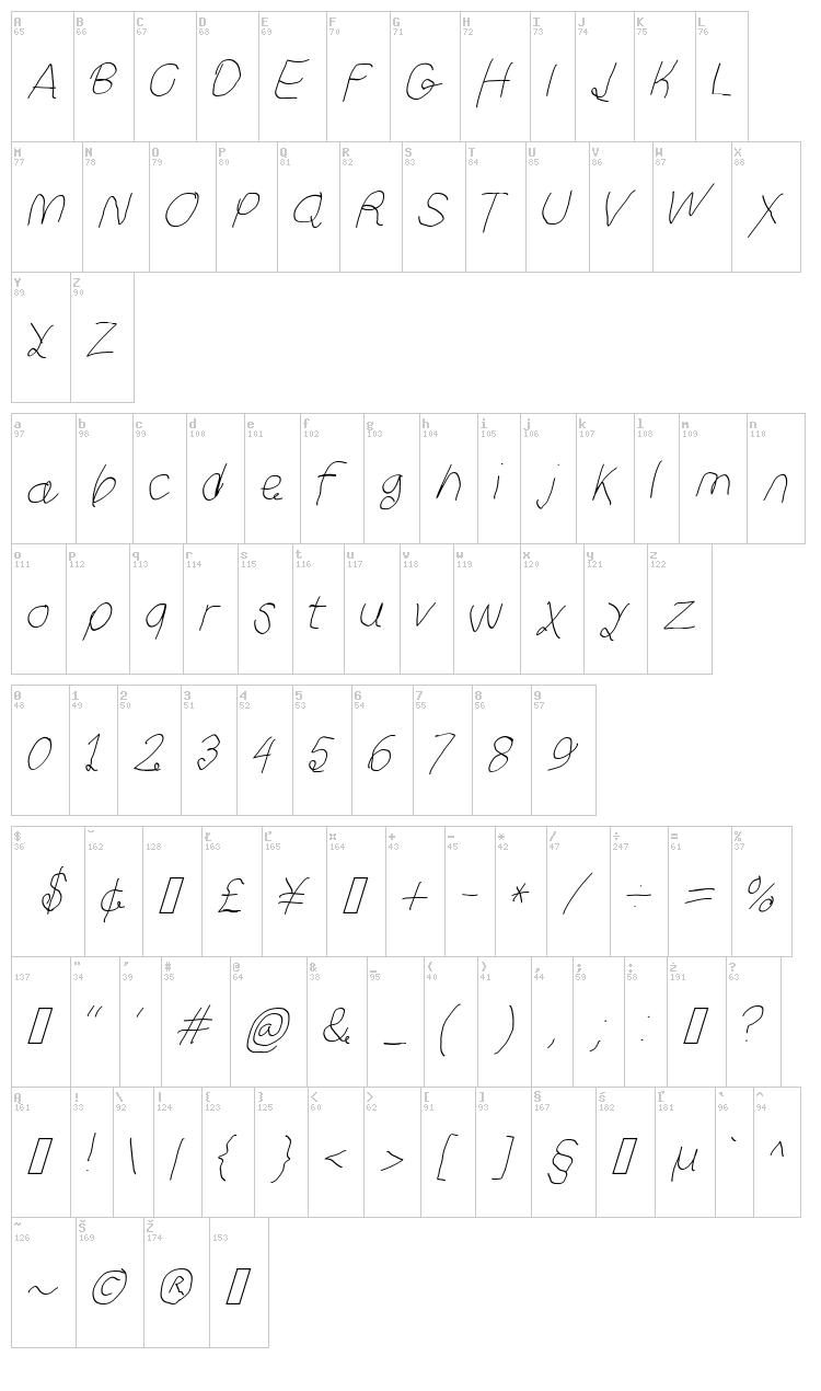 Curly Kue font map