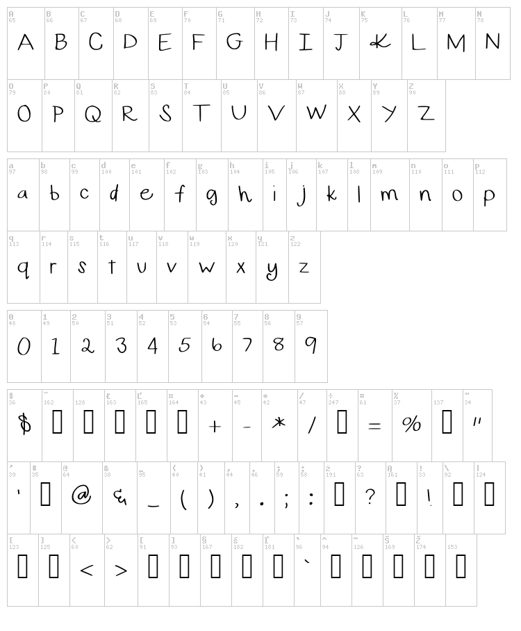 Curly Girl font map