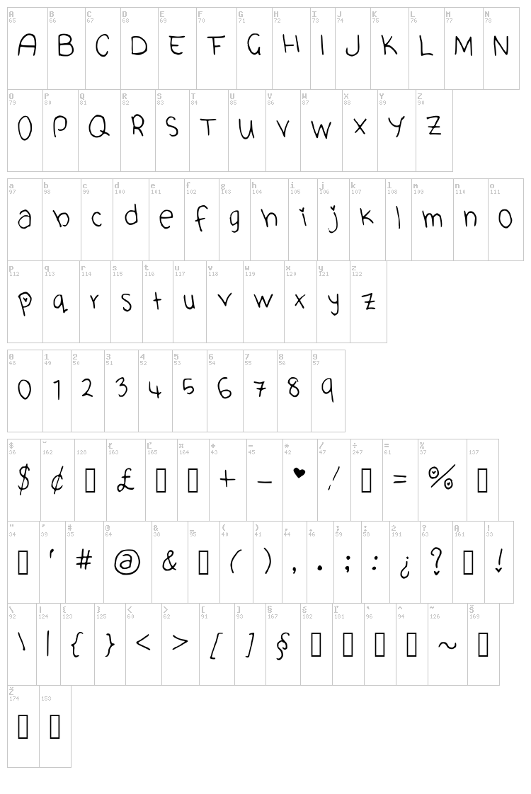 Cute Font font map