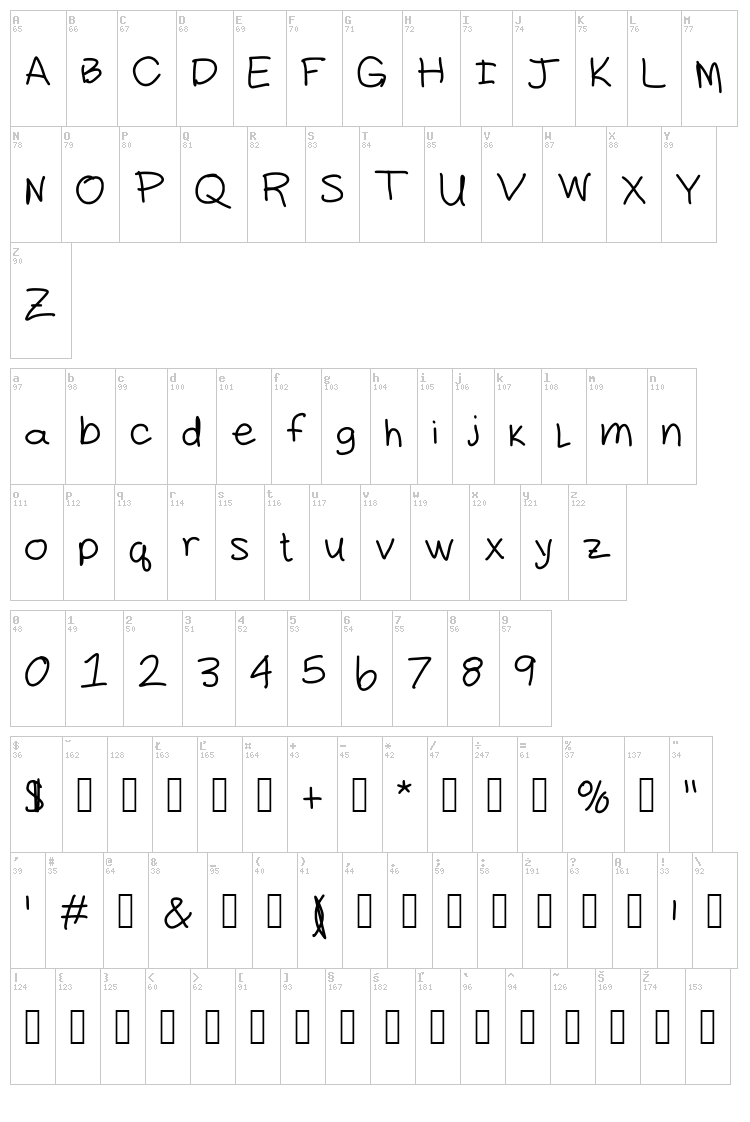 Daddy font map