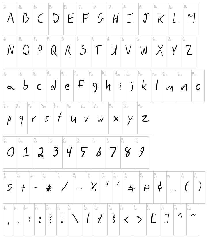 DBE-Rigil Kentaurus font map