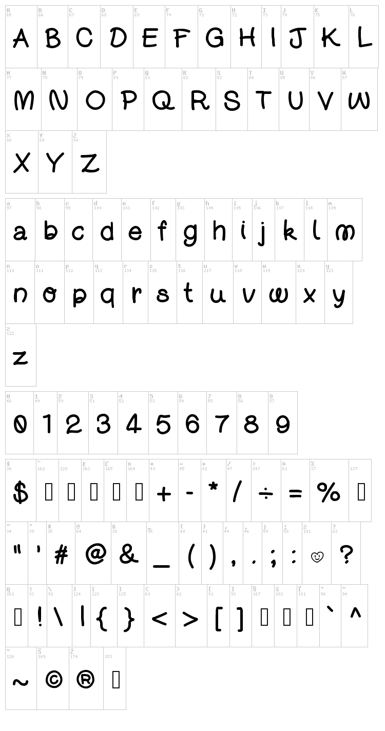 Djuice Writing font map