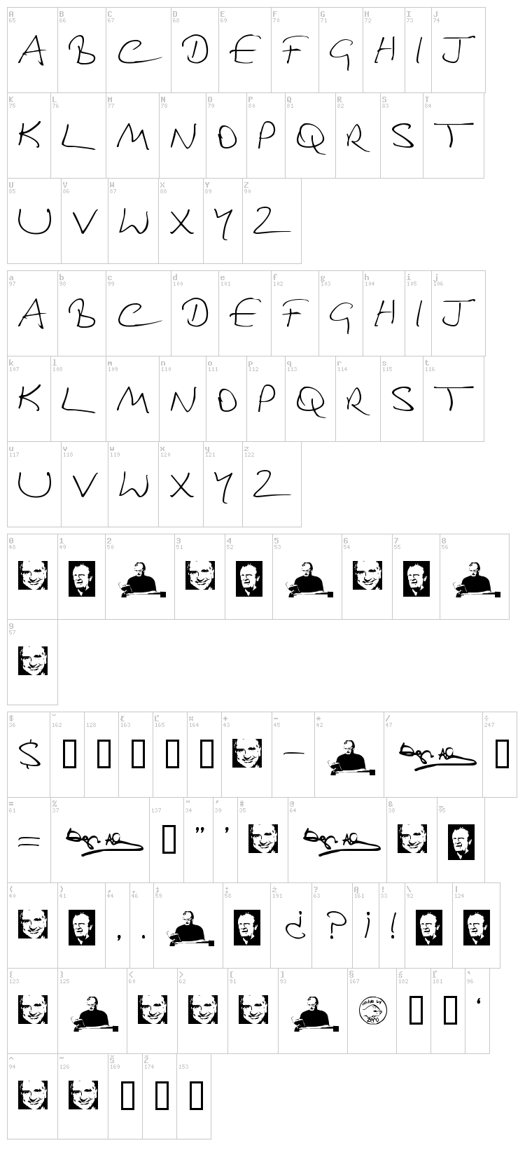 Douglas Adams Hand font map