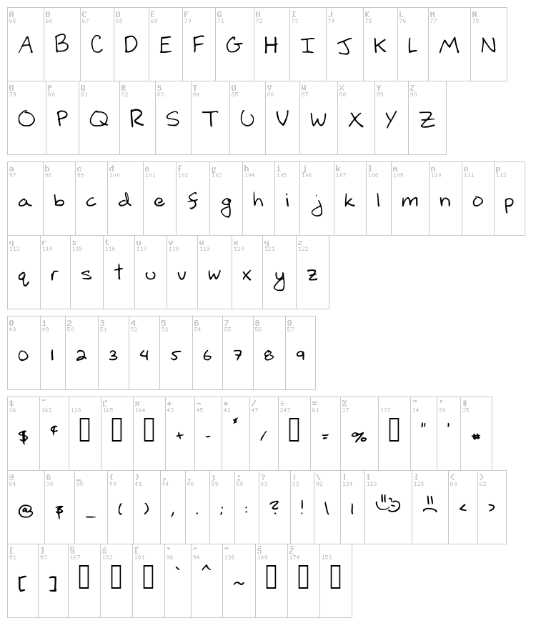Draft Blake font map